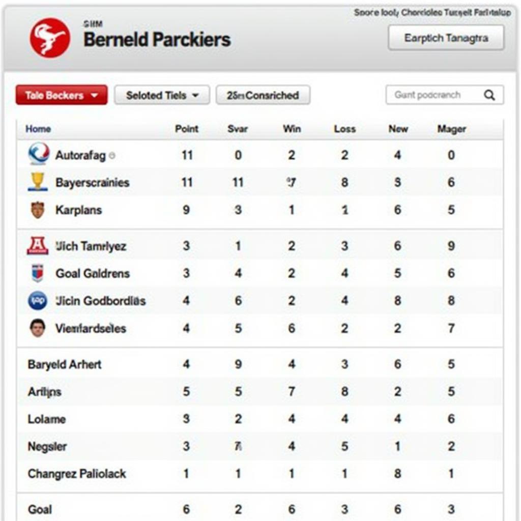 Bayer Leverkusen Bundesliga Tabelle auf Soccerway