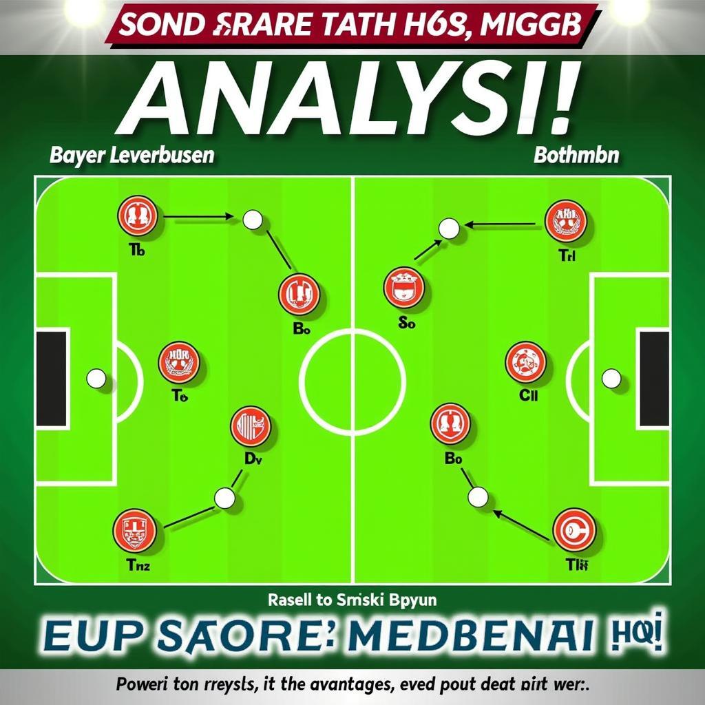 Bayer Leverkusen FC vs. Borussia Dortmund Spielanalyse