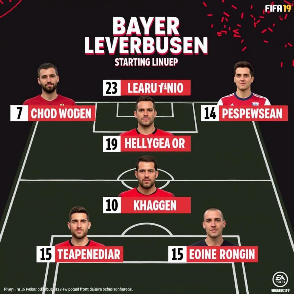 Bayer Leverkusen FIFA 19 Startaufstellung