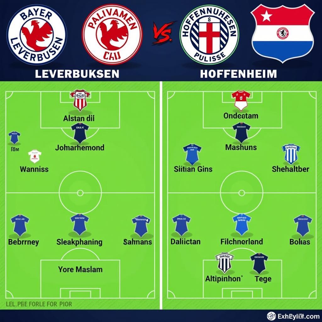 Voraussichtliche Aufstellungen Bayer Leverkusen vs. Hoffenheim