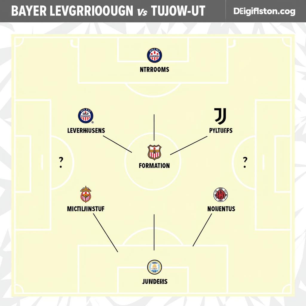 Analyse Bayer Leverkusen gegen Juventus