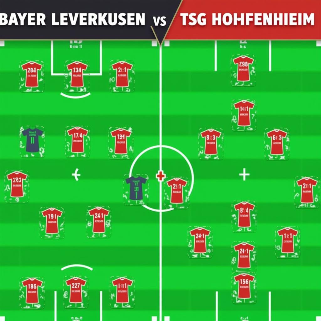 Taktische Analyse des Spiels Bayer Leverkusen gegen TSG Hoffenheim