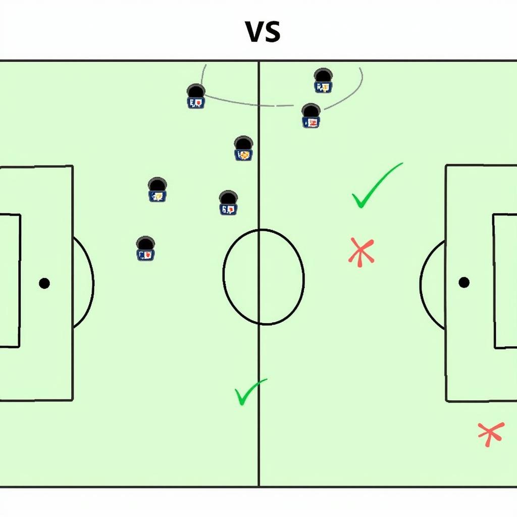 Taktische Analyse eines Spiels zwischen Fortuna Düsseldorf und Bayer Leverkusen