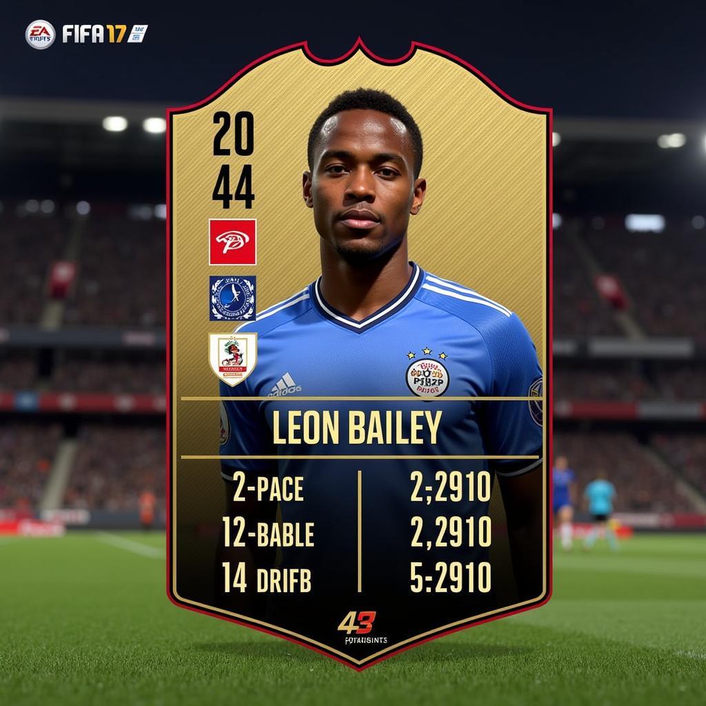 Leon Bailey FIFA 17 Spielerkarte