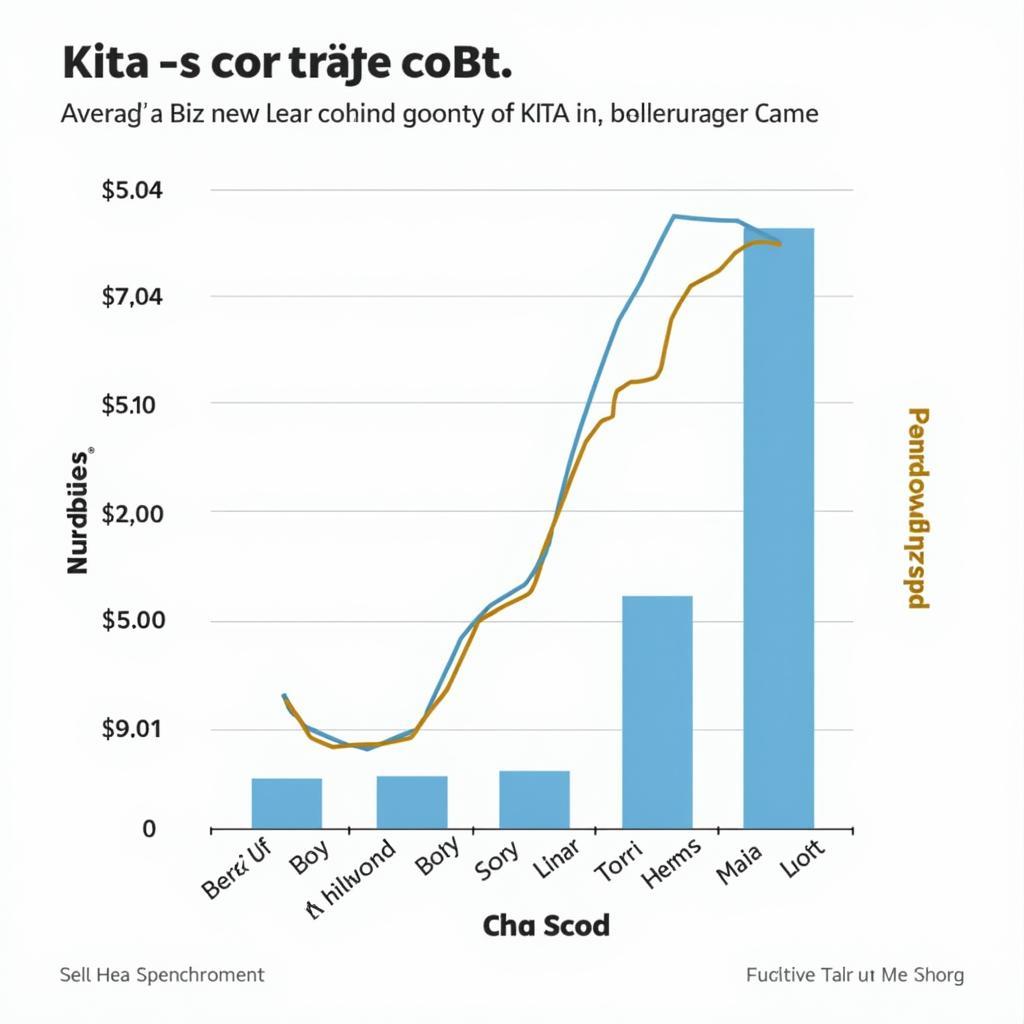 Kosten und Finanzierung von Kitas in Leverkusen