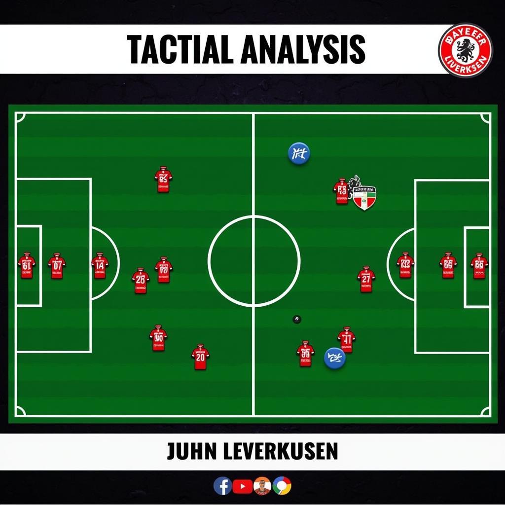 Taktische Analyse: Leverkusen vs. Stuttgart