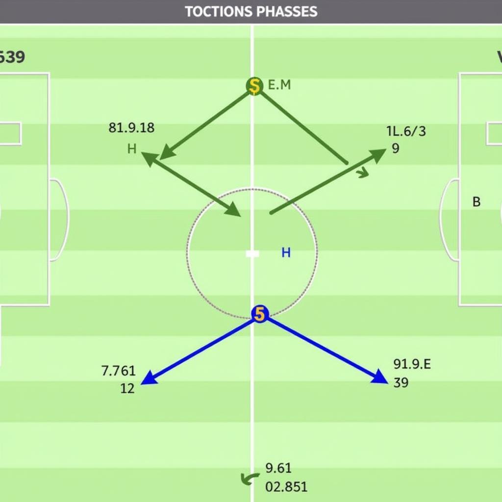 Taktische Analyse: Leverkusen gegen Venedig