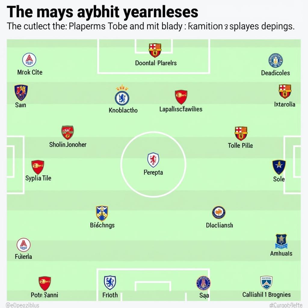 Mainz 05 und Bayer Leverkusen Taktische Analyse