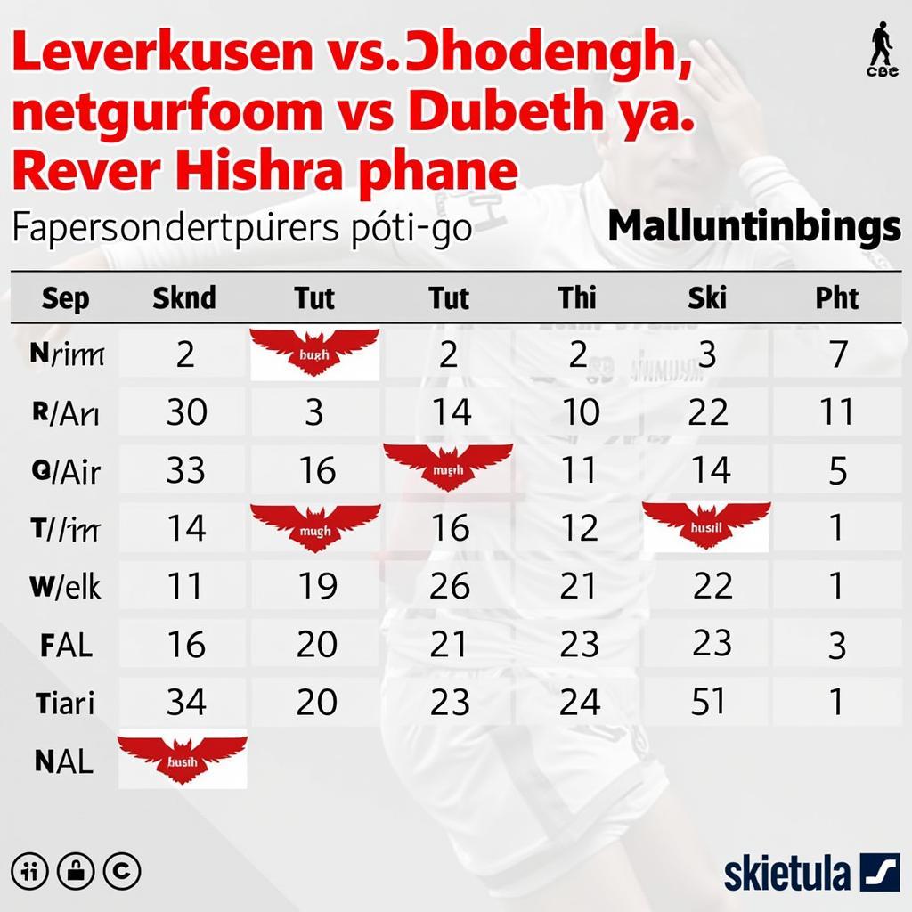 Spielplan Rheinderby: Bayer Leverkusen vs. Fortuna Düsseldorf