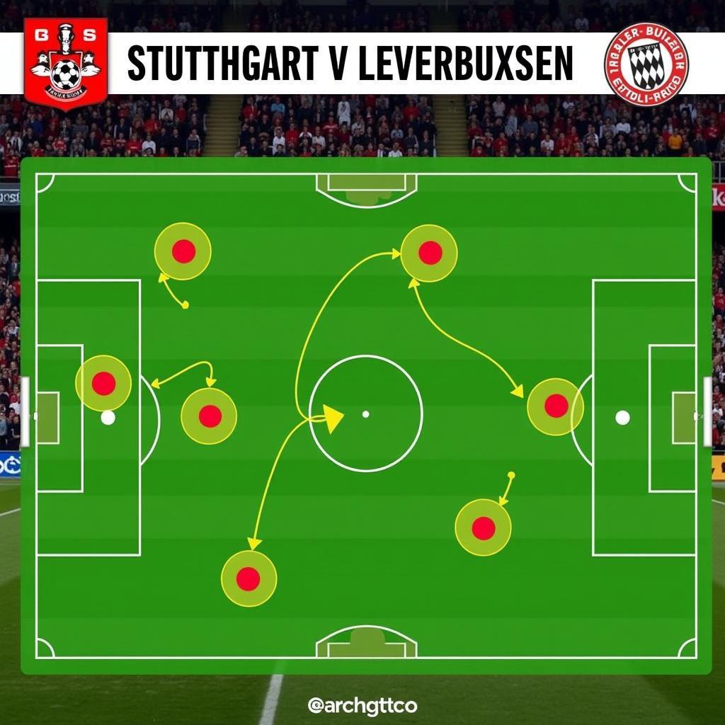 Taktische Analyse Stuttgart vs. Leverkusen