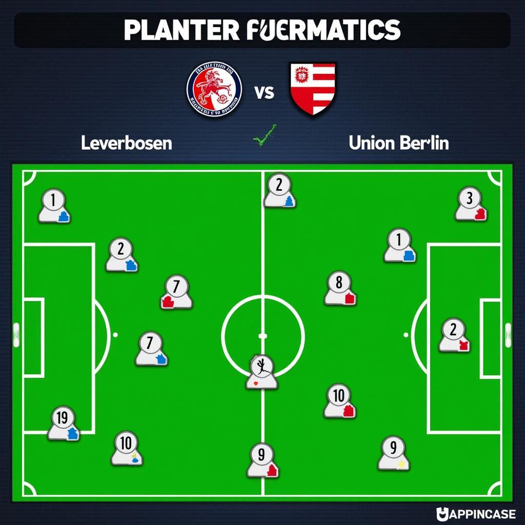 Taktiktafel Fußballspiel