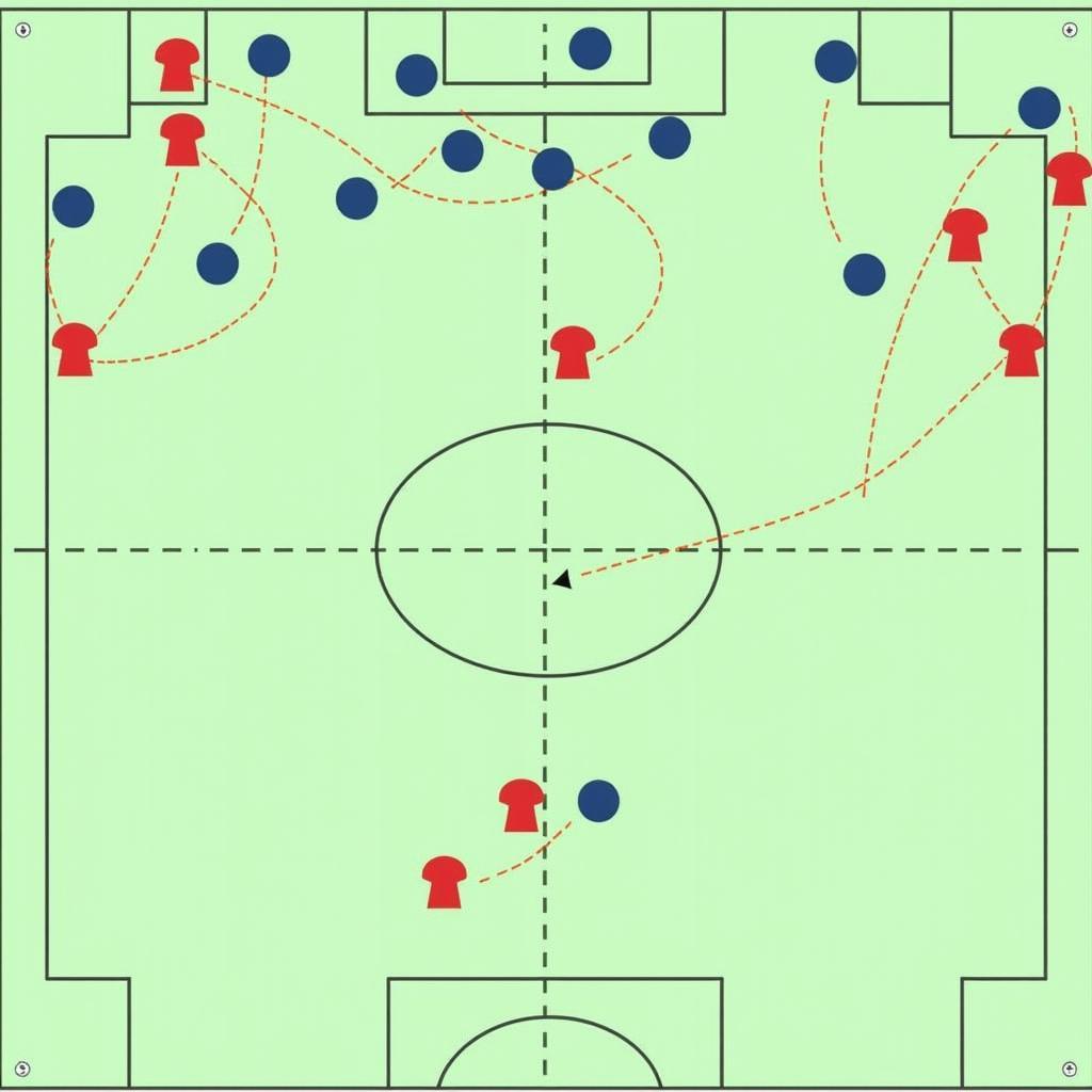 Taktische Analyse Bayer Leverkusen