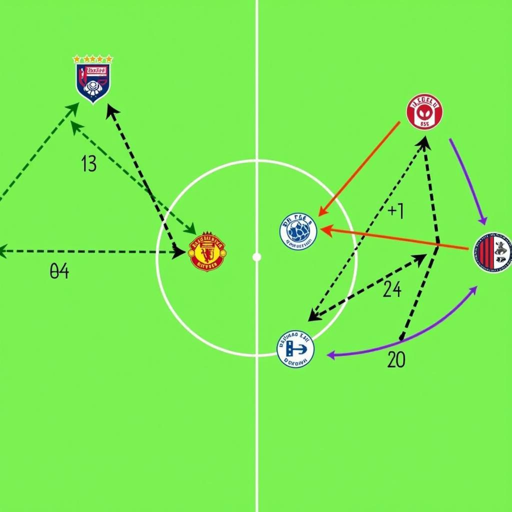 Taktische Analyse Hertha BSC gegen Bayer Leverkusen