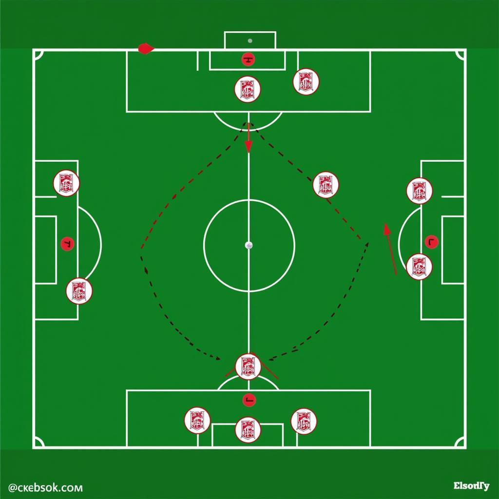 Taktische Analyse des Leverkusen-Spiels.