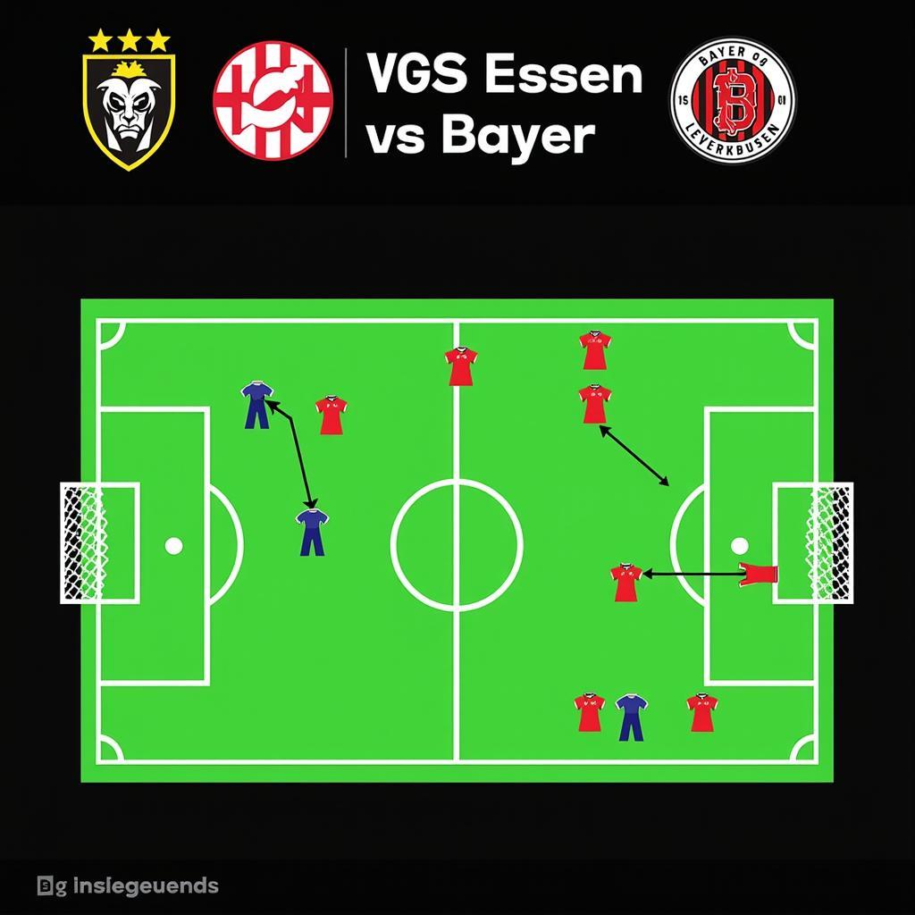 Taktische Analyse des Spiels SGS Essen gegen Bayer 04 Leverkusen