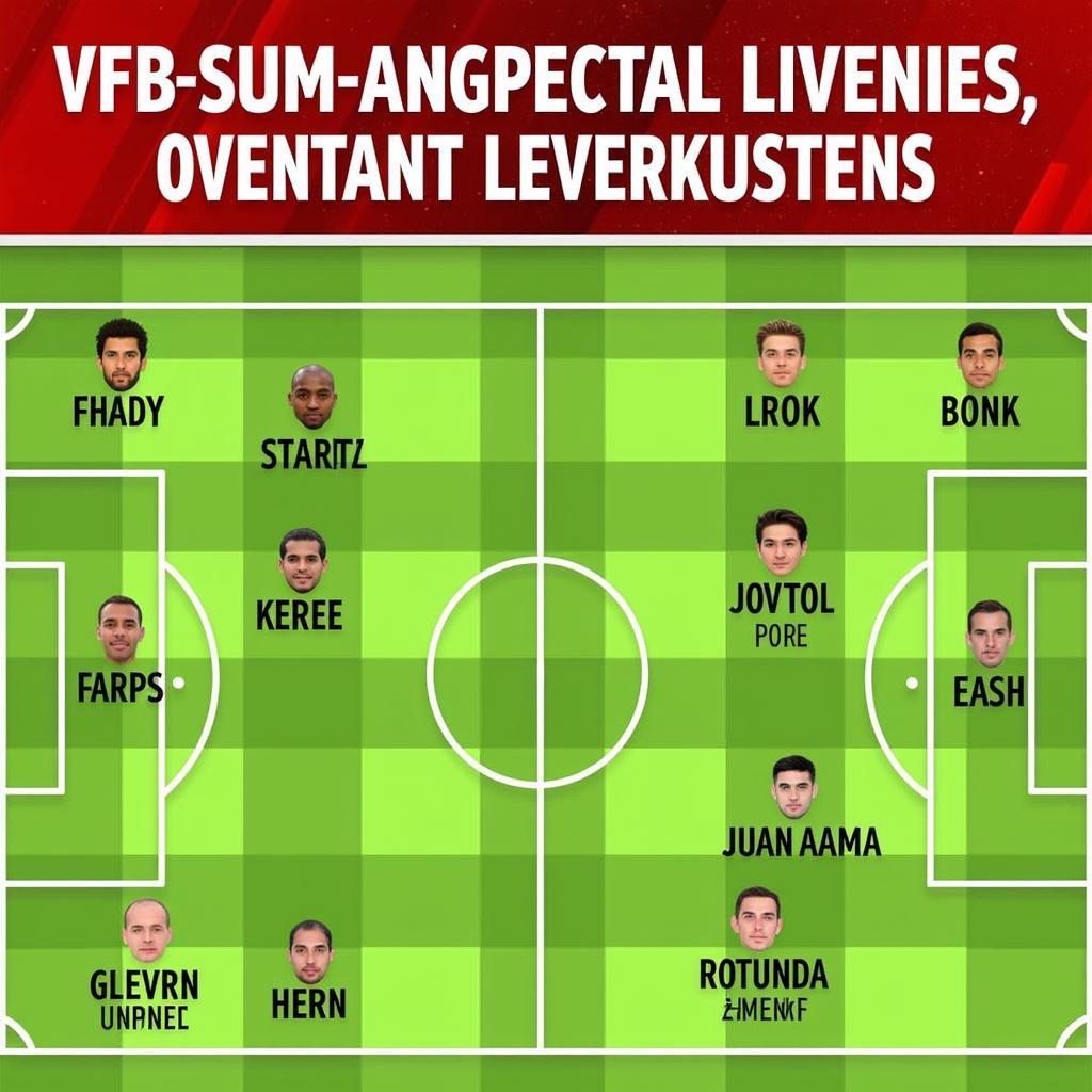 Aufstellungen VfB Stuttgart vs. Bayer Leverkusen