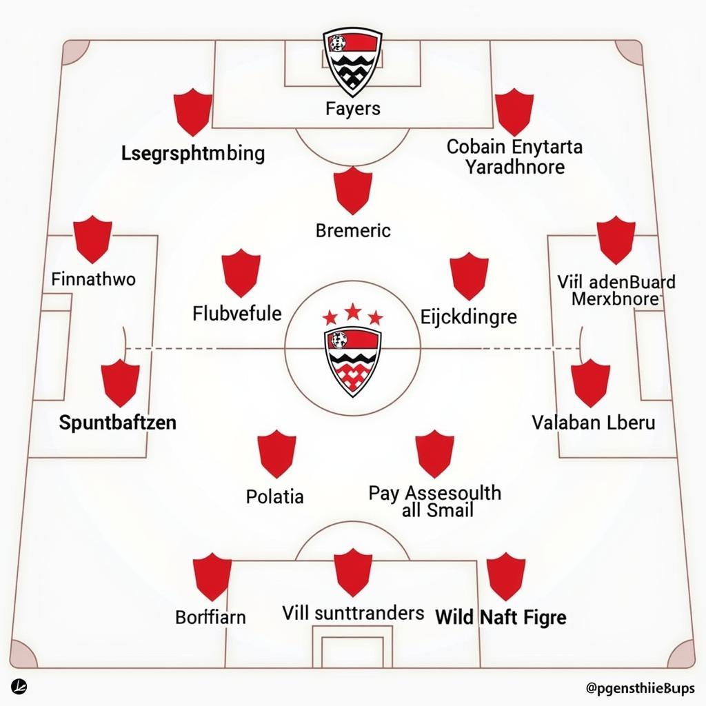 Mögliche Startelf des VfB Stuttgart gegen Bayer Leverkusen