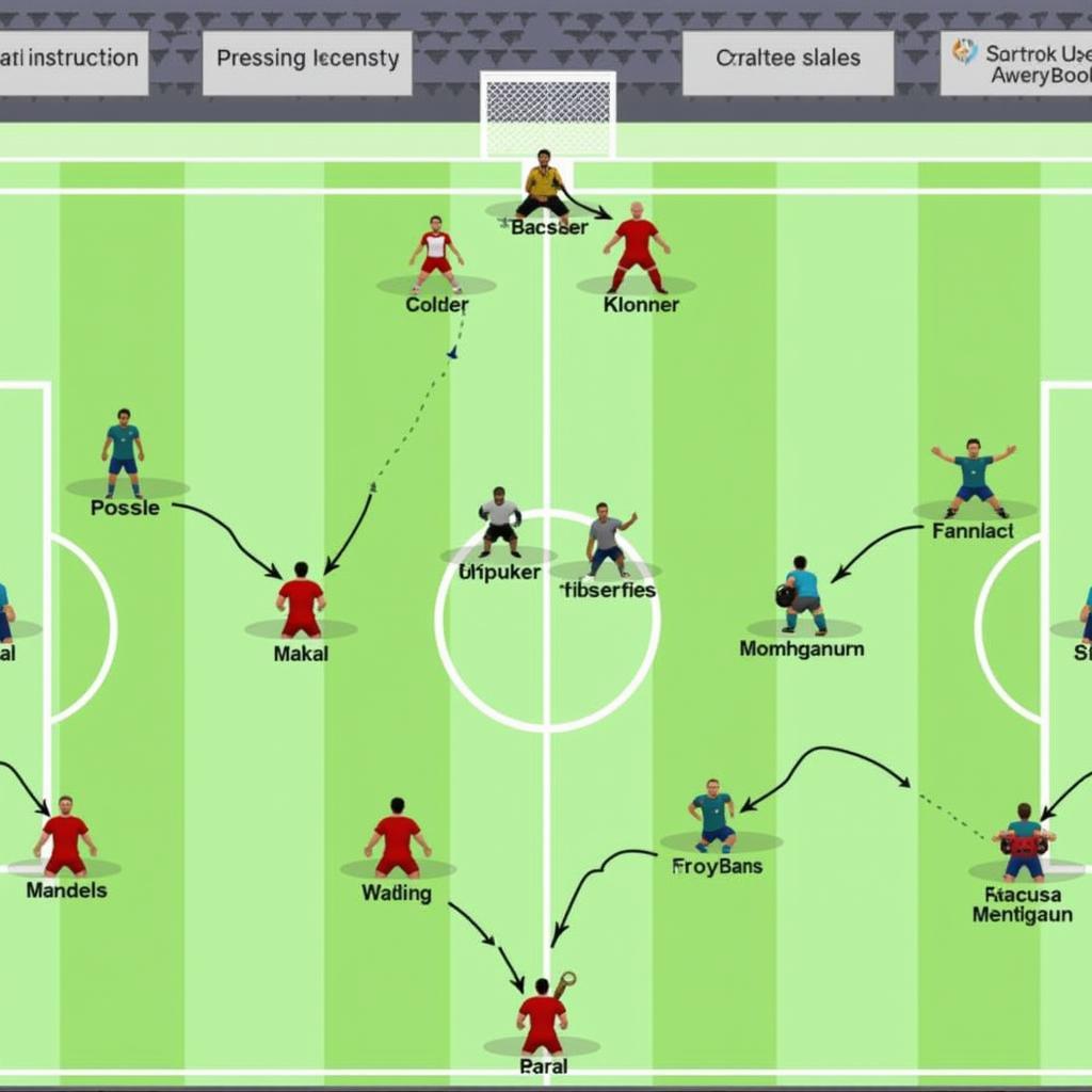 4-2-3-1 Formation für Bayer Leverkusen in FM23