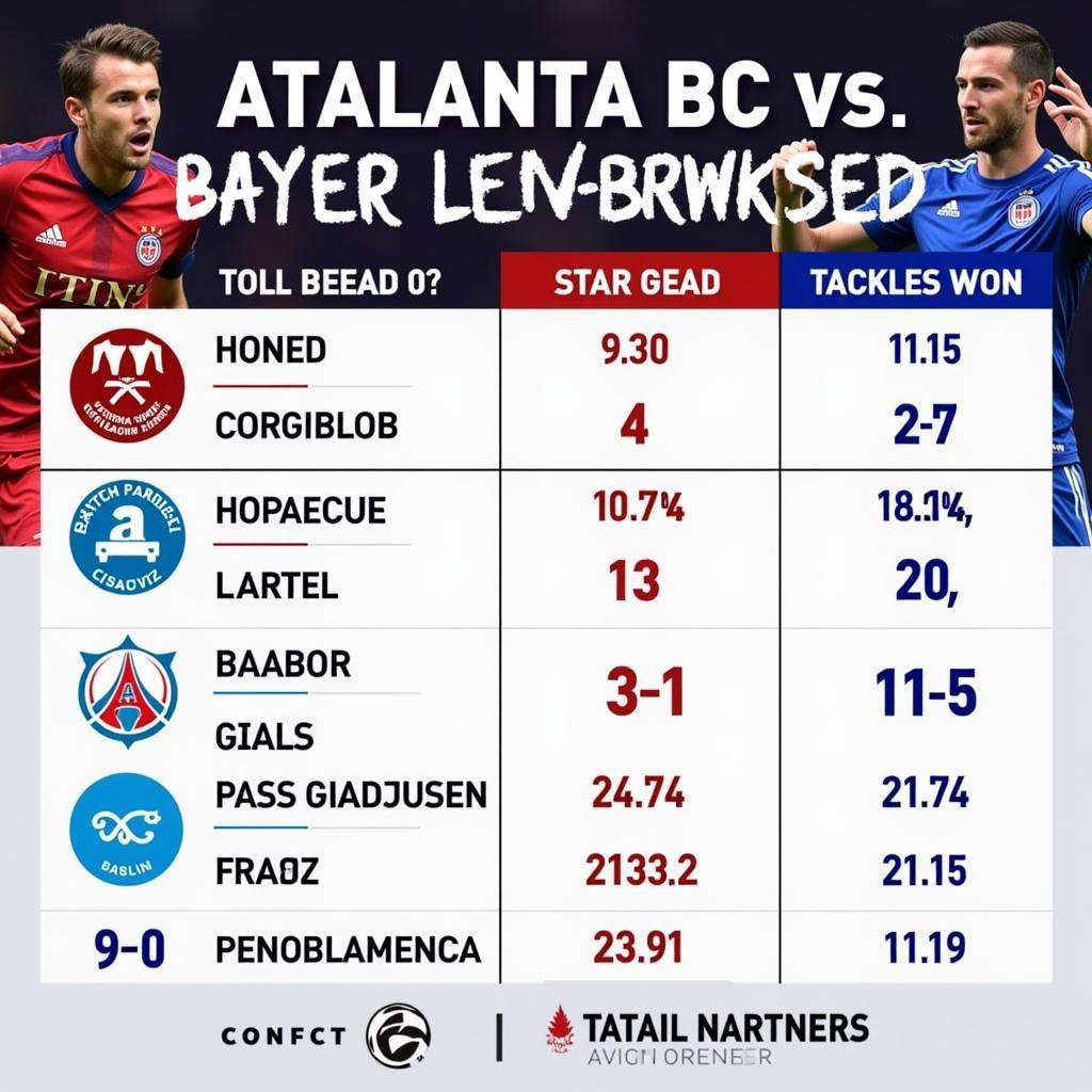 Atalanta BC vs Bayer Leverkusen Mannschaftsvergleich