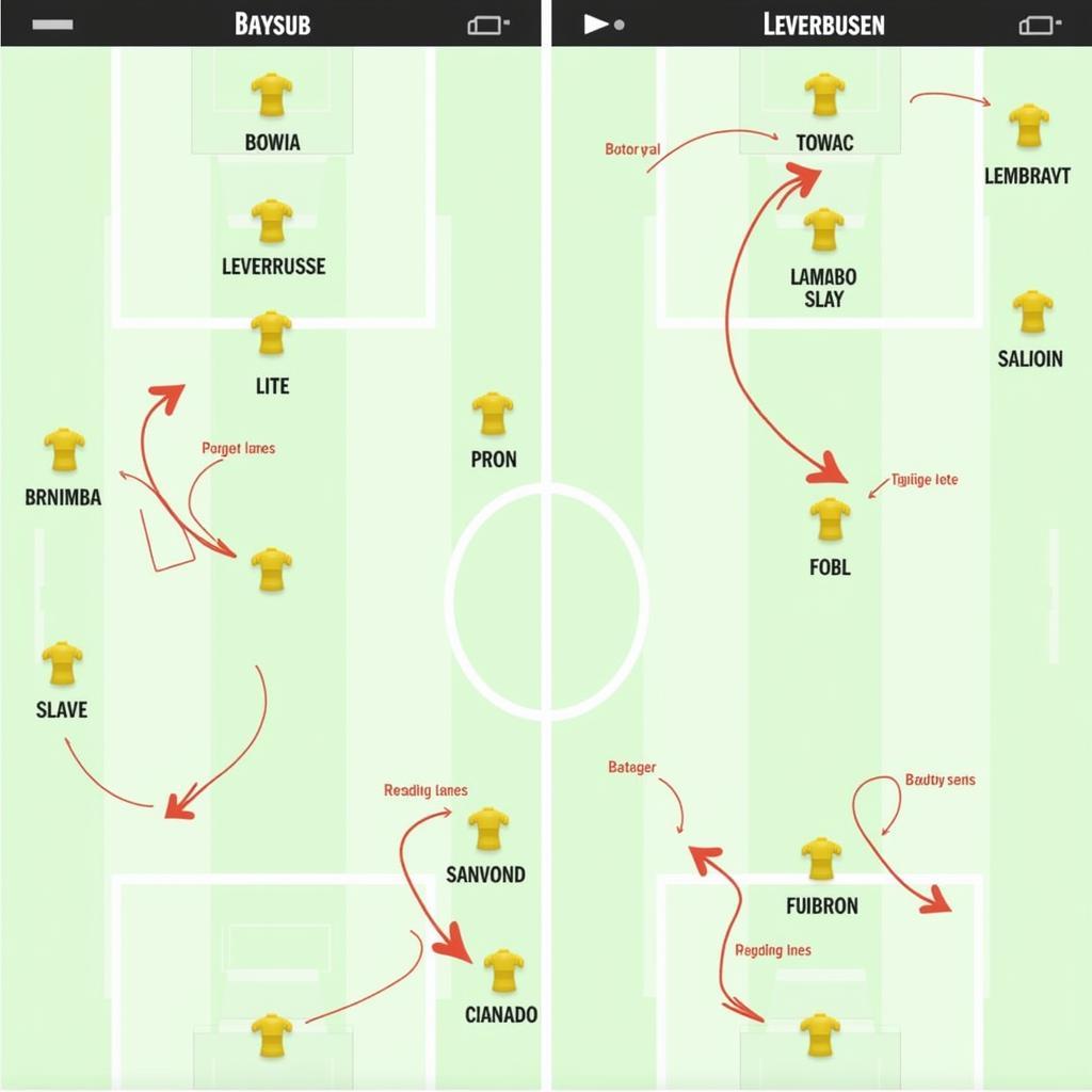 Aufstellungsanalyse BVB gegen Leverkusen