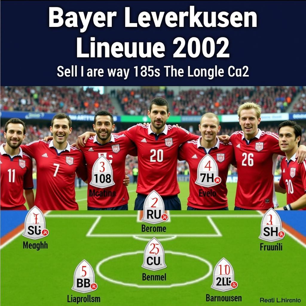 Die Aufstellung von Bayer Leverkusen im Champions League Finale 2002