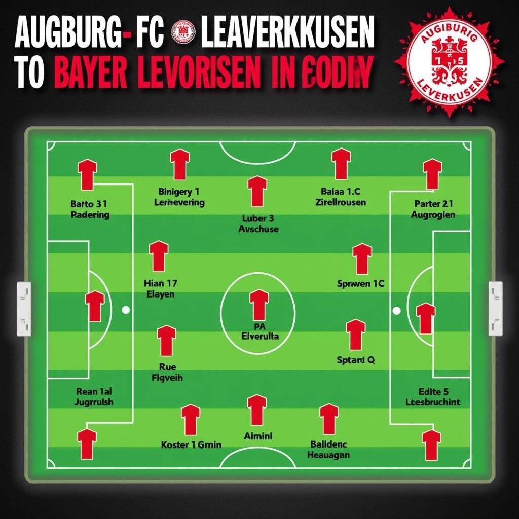 Taktische Analyse des Spiels Augsburg FC gegen Bayer Leverkusen.