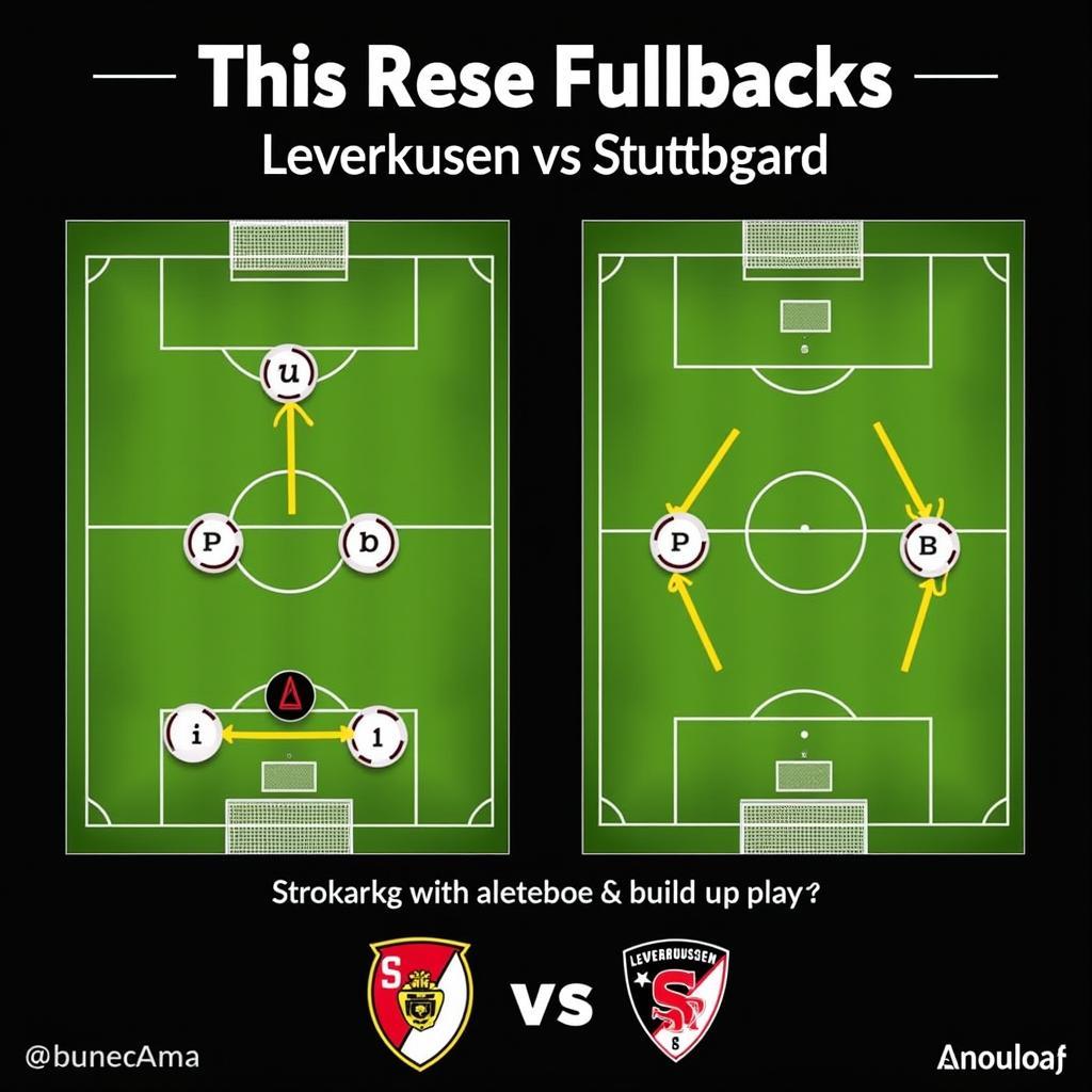 Focus on Fullbacks: Leverkusen vs Stuttgart