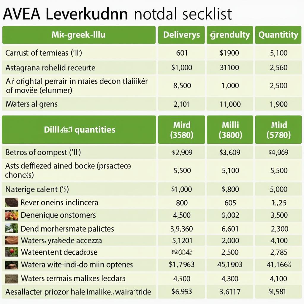 AVEA Leverkusen Kompost Preise