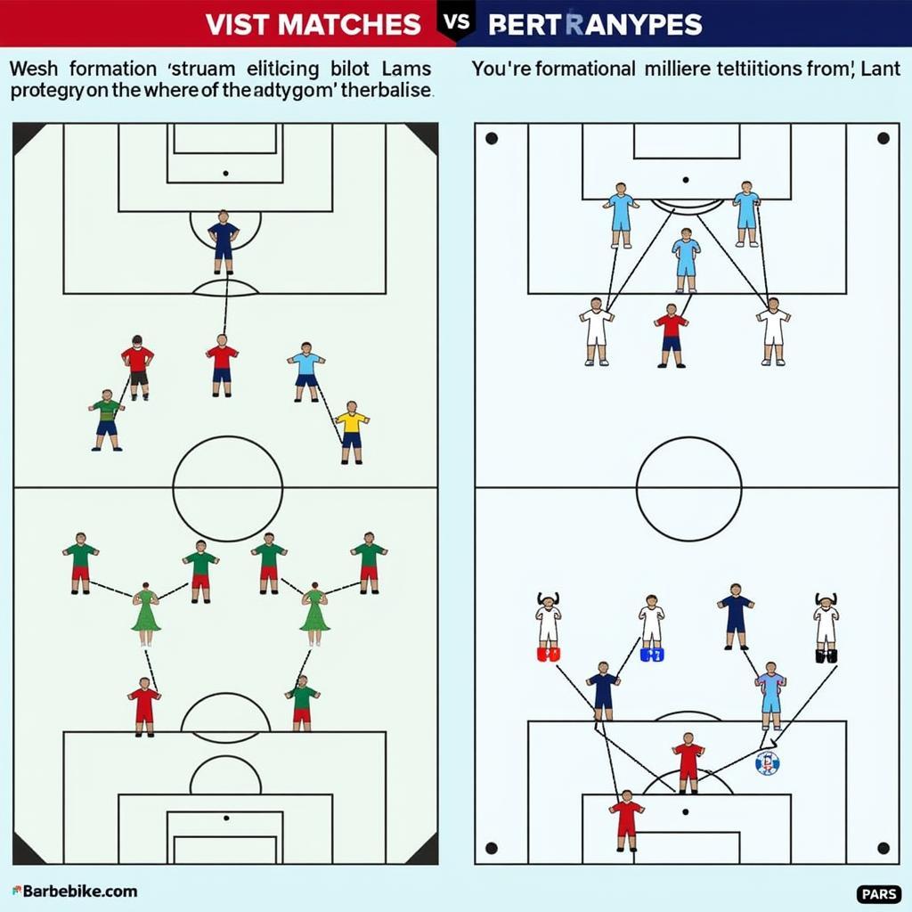 Taktische Analysen der Derbys zwischen Bayer 04 Leverkusen und dem 1. FC Köln