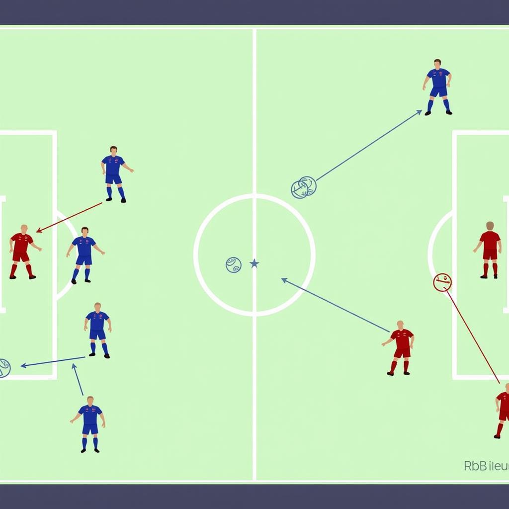 Taktische Analyse Bayer 04 Leverkusen vs. RB Leipzig