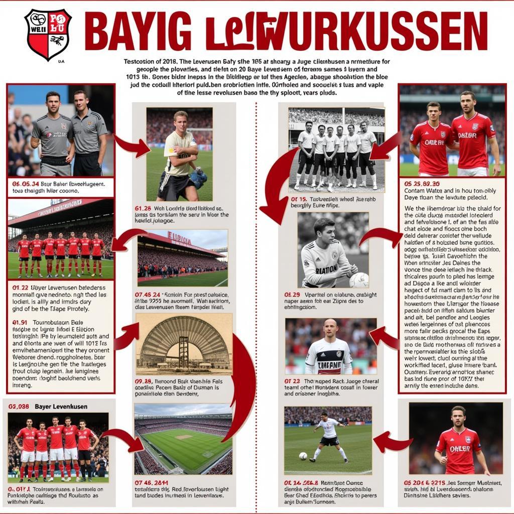 Die Geschichte von Bayer Leverkusen 48: Vom Werksklub zum Bundesligisten