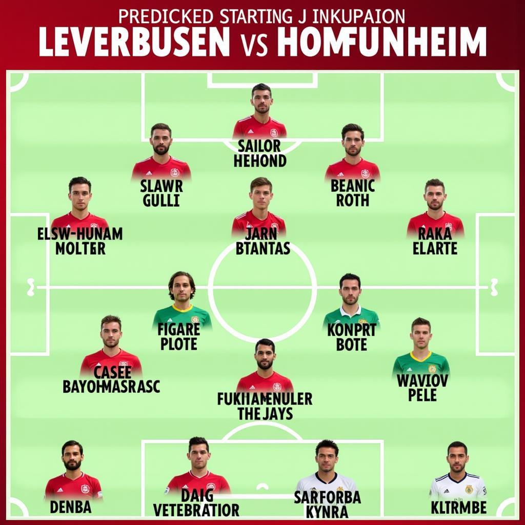 Voraussichtliche Aufstellung von Bayer Leverkusen gegen Hoffenheim