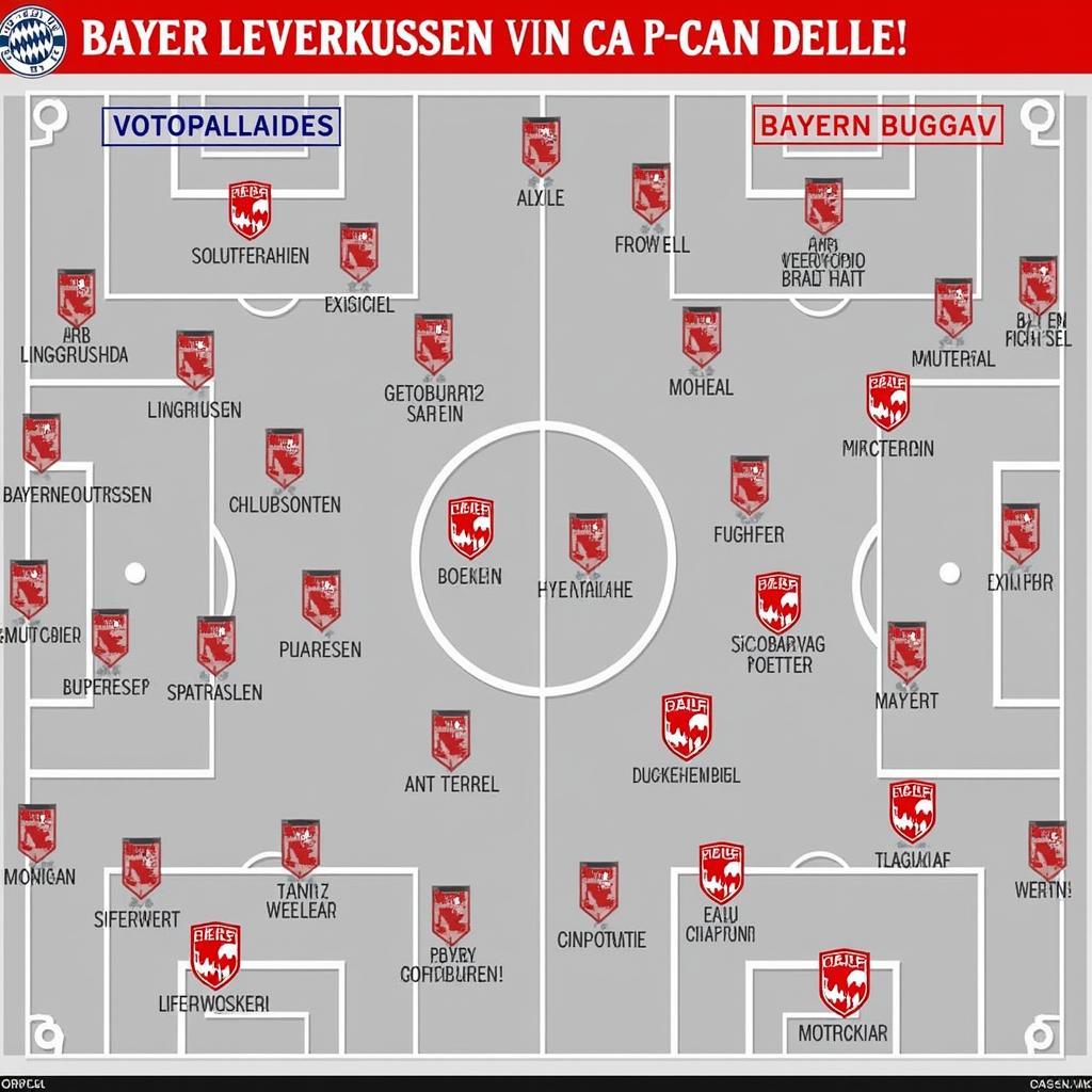 Taktische Analyse: Bayer Leverkusen vs. Bayern München