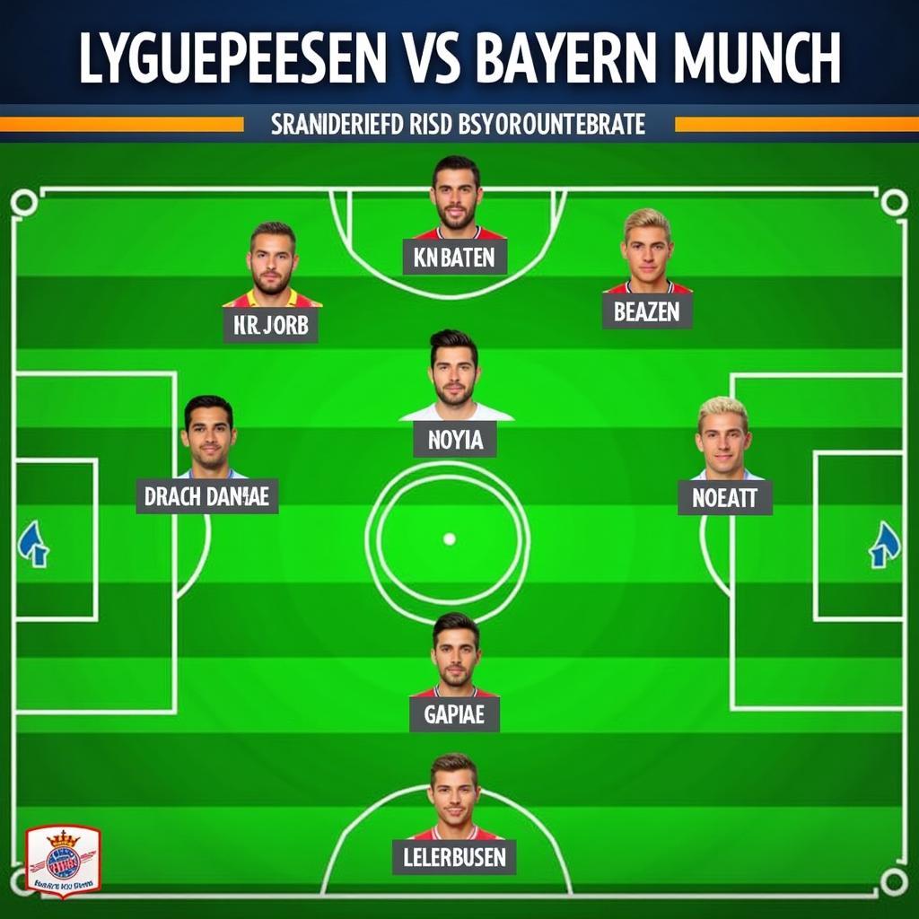 Bayer Leverkusen vs. Bayern München Taktische Aufstellung