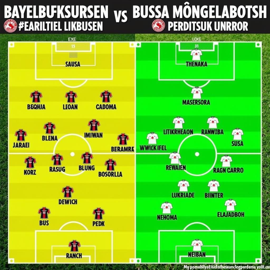 Voraussichtliche Aufstellungen von Bayer Leverkusen und Borussia Mönchengladbach im direkten Vergleich.