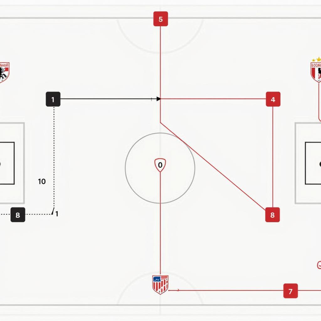 Taktische Analyse Bayer Leverkusen vs. Eintracht Frankfurt