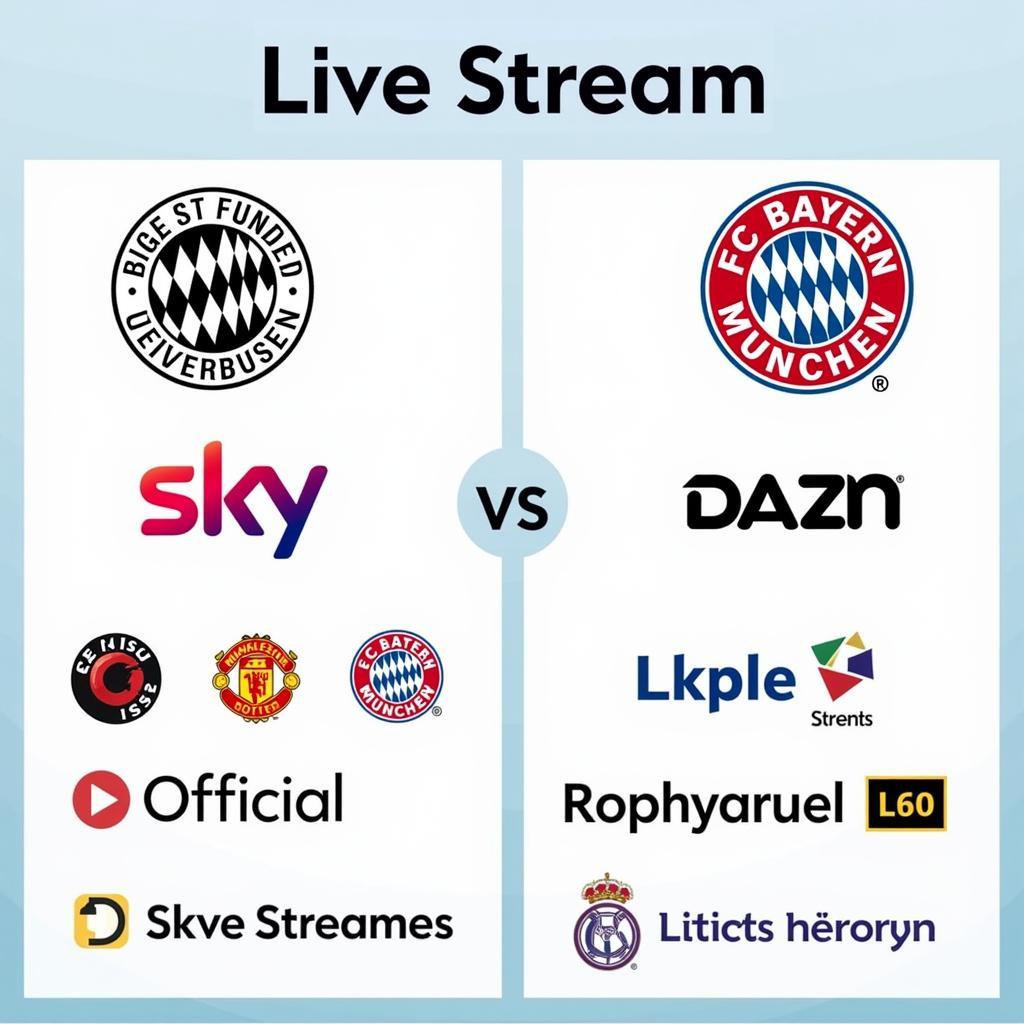 Bayer Leverkusen FC Bayern München Live Stream Optionen