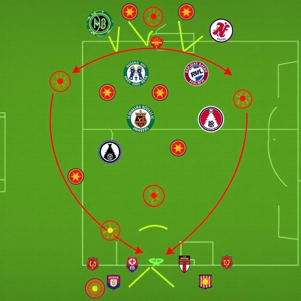 Taktische Analyse des Spiels Bayer Leverkusen gegen Feyenoord Rotterdam.