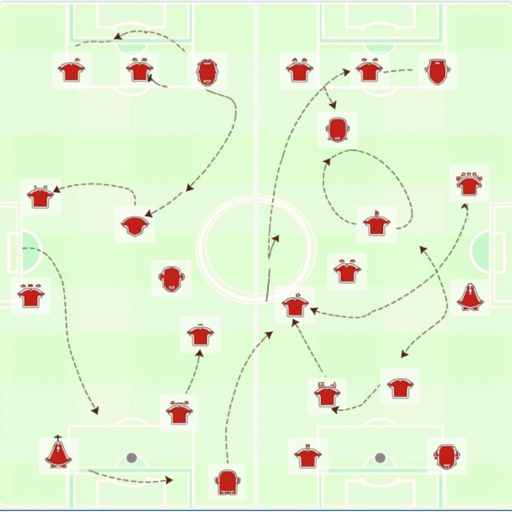 Bayer Leverkusen Frankfurt Taktische Analyse