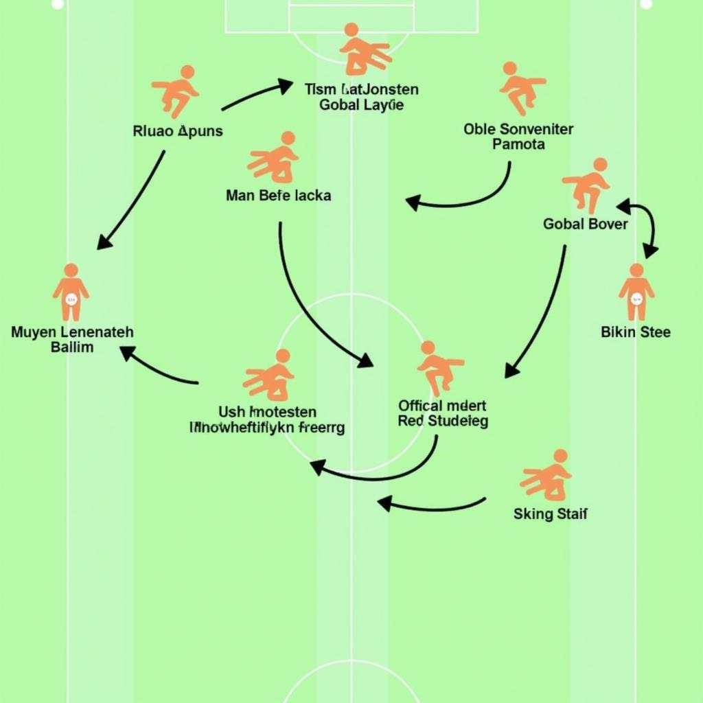 Taktische Analyse Bayer Leverkusen vs. Gladbach