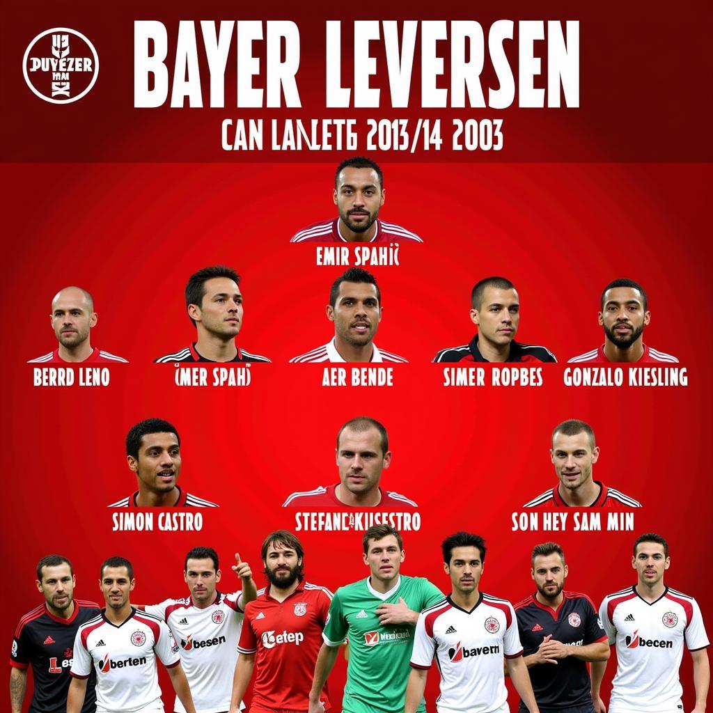 Bayer Leverkusen Mannschaft 2013/14