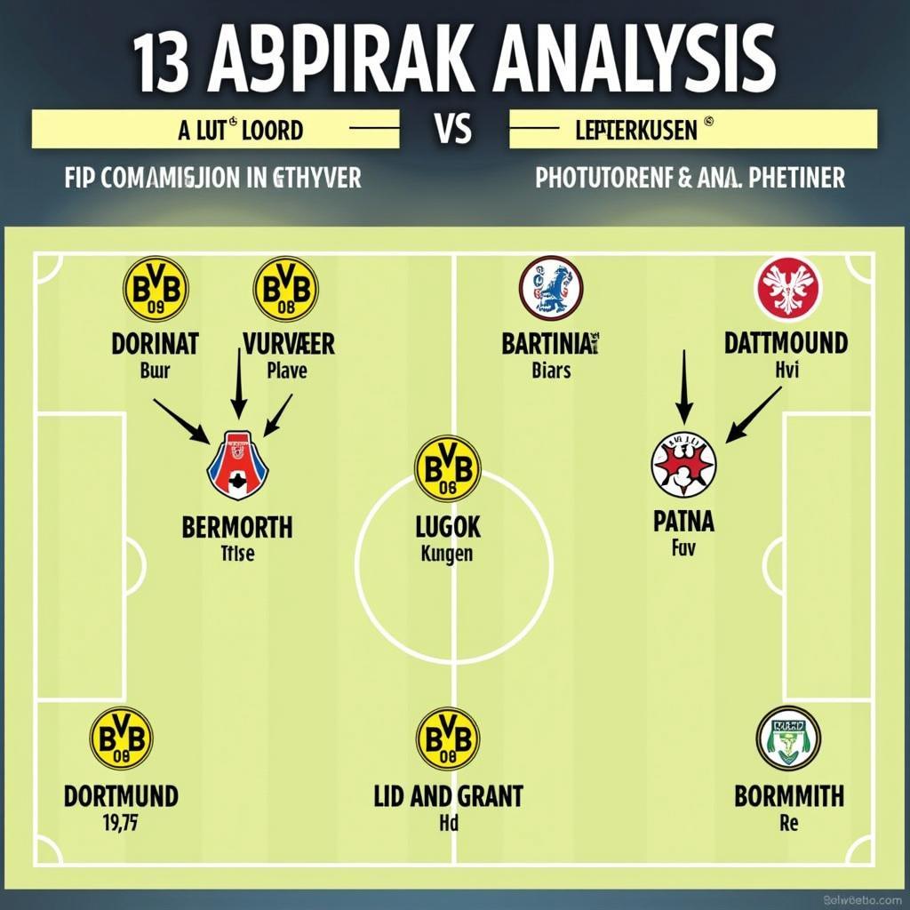 BVB vs. Bayer Leverkusen Aufstellungs-Analyse