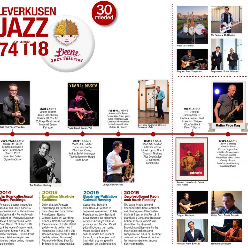 Geschichte der Leverkusener Jazztage