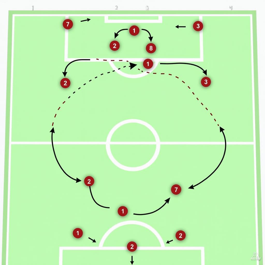 Taktische Analyse Leverkusen vs. BVB am 2.12.