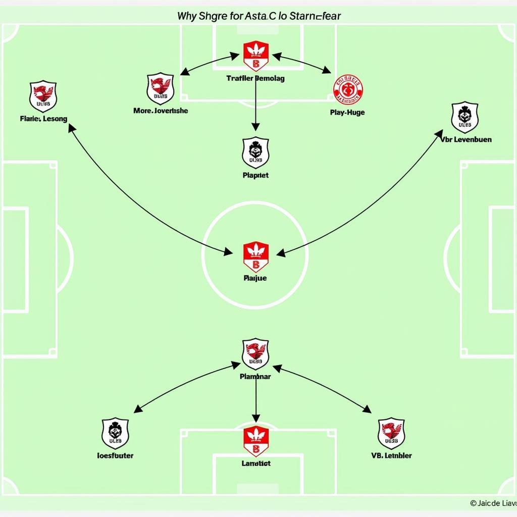 Leverkusen Stuttgart Taktik Analyse Bundesliga