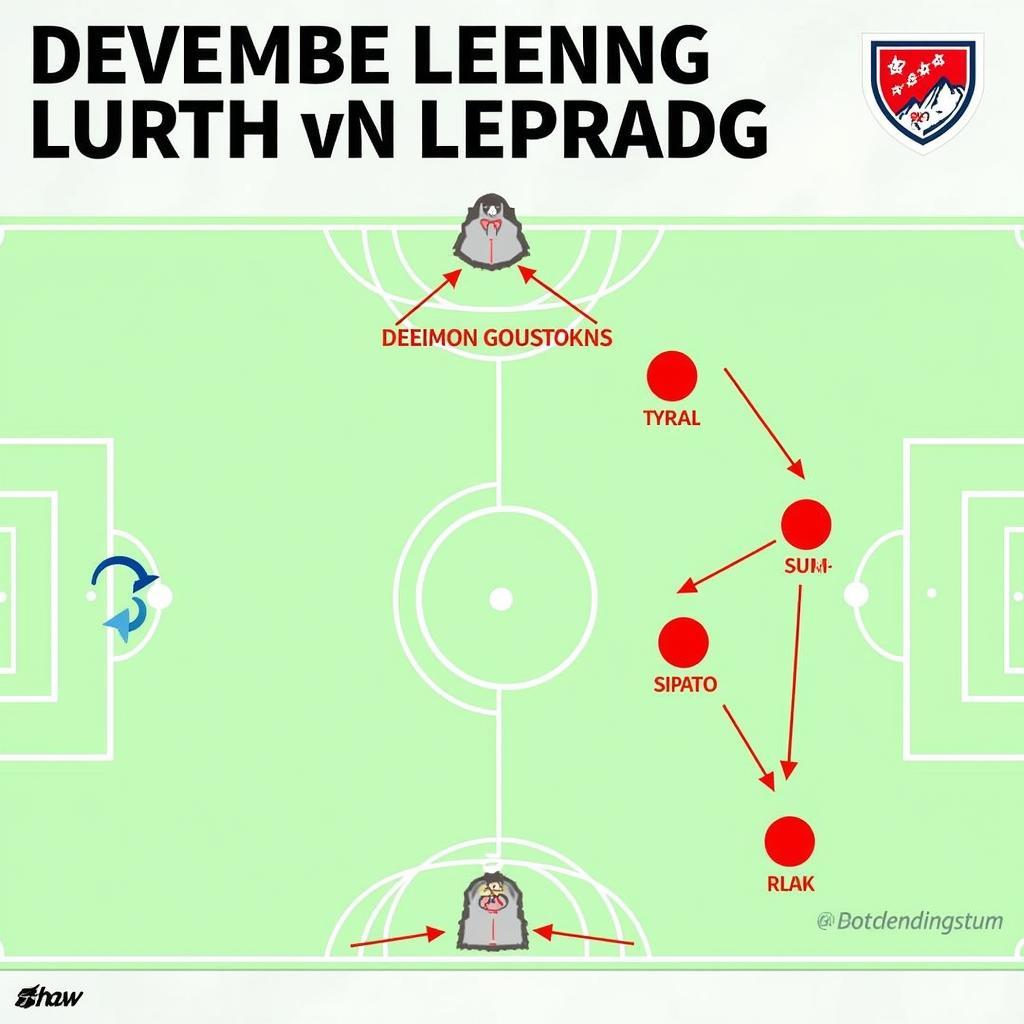 Taktische Analyse: Leverkusen gegen Leipzig