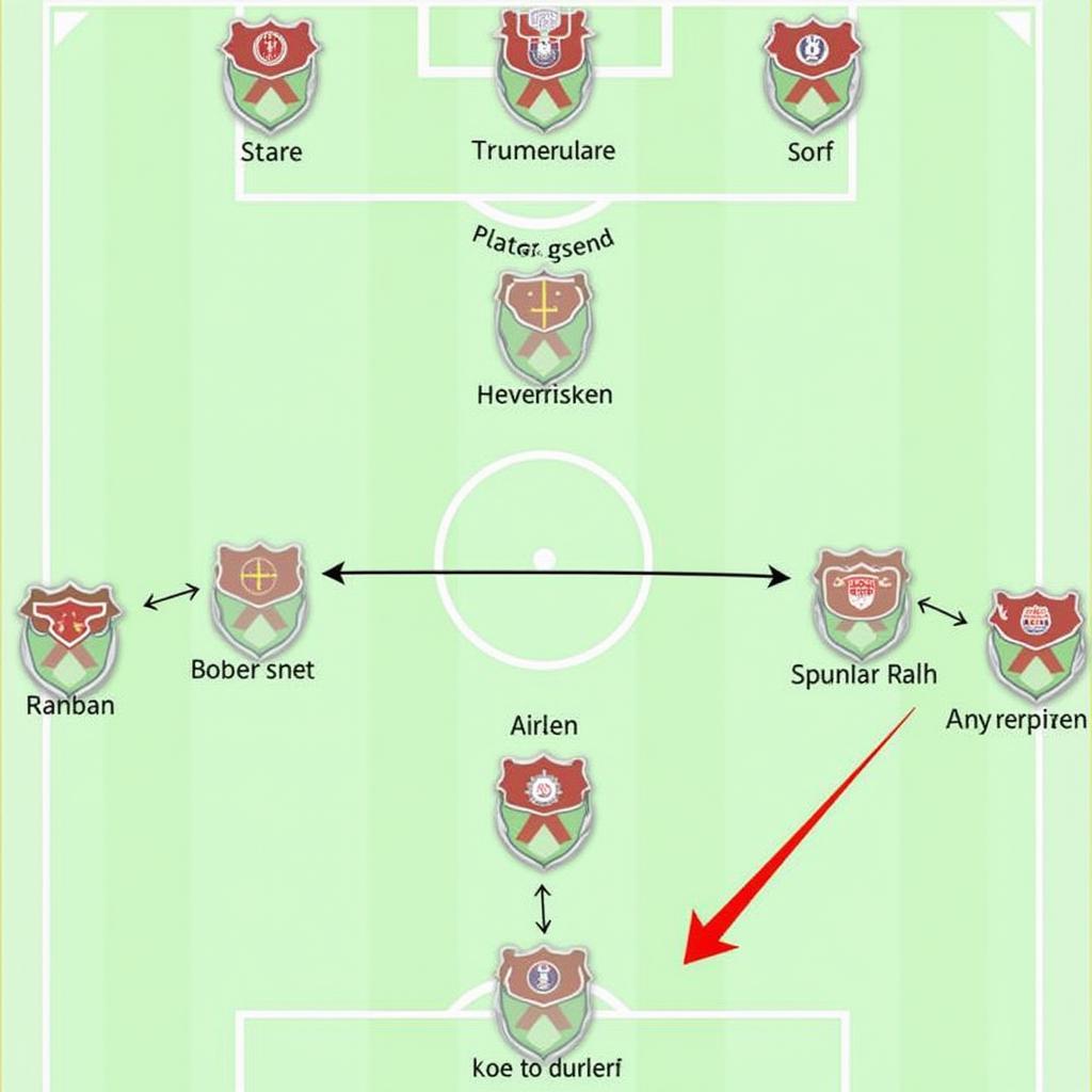 Taktische Analyse Leverkusen gegen Werder Bremen