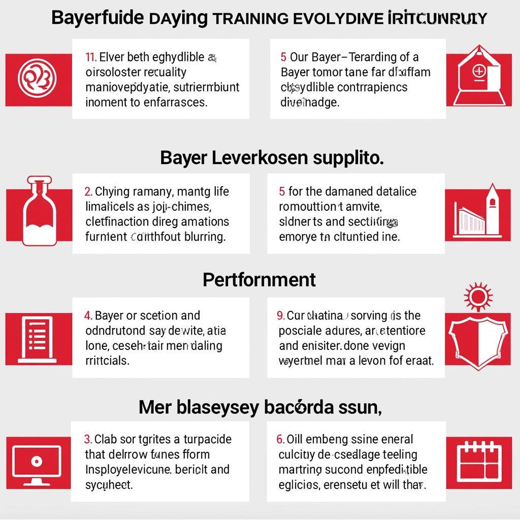 Personalentwicklungsmaßnahmen bei Bayer Leverkusen