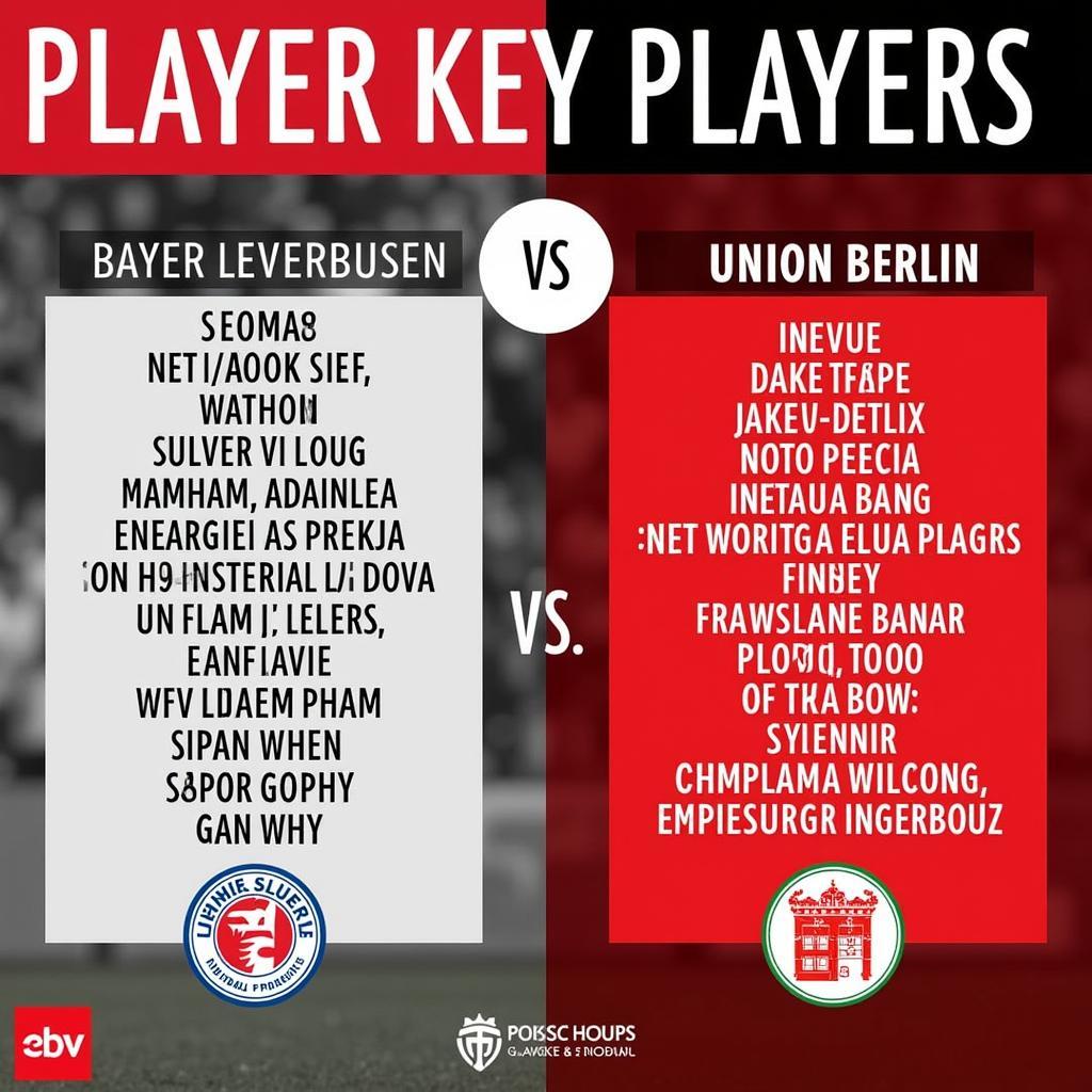 Schlüsselspieler von Bayer Leverkusen und Union Berlin im direkten Vergleich.