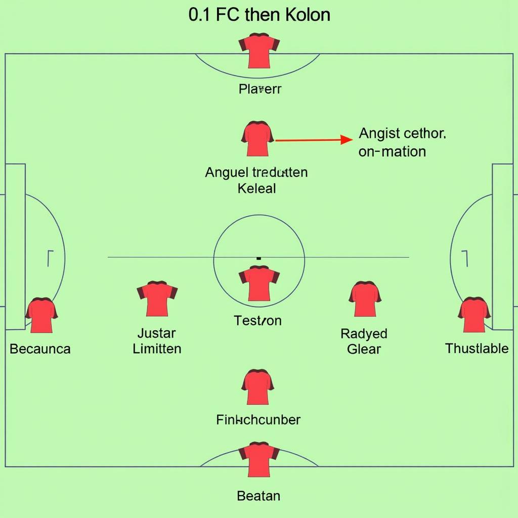 Taktische Analyse des Derbys